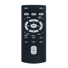 Nuovo telecomando per Sony