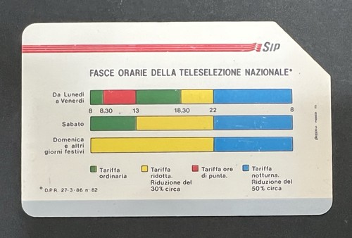Fasce orarie scheda - fasce, telefonica