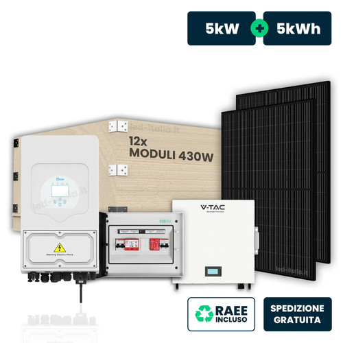 Kit fotovoltaico tac - fotovoltaico, deje