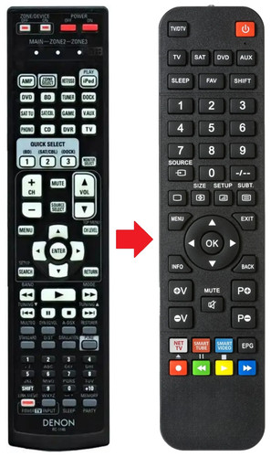 Telecomando adatto per denon - telecomando,