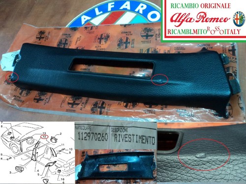 Rivestimento montante interno - rivestimento,