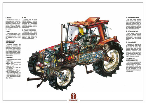 Fiat fiatagri serie - fiat, f140