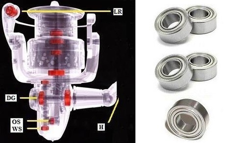 Shimano super tune - super,