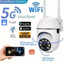 Telecamera Videosorveglianza