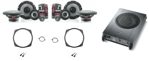 Kit vie focal - 3,