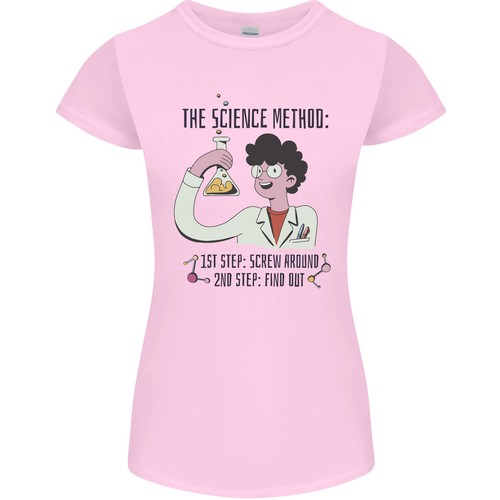 Metodo scientifico - il,
