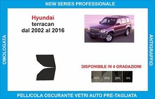 pellicole oscuranti vetri