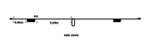 M0cvo antenne dbd 2040 - m0cvo,