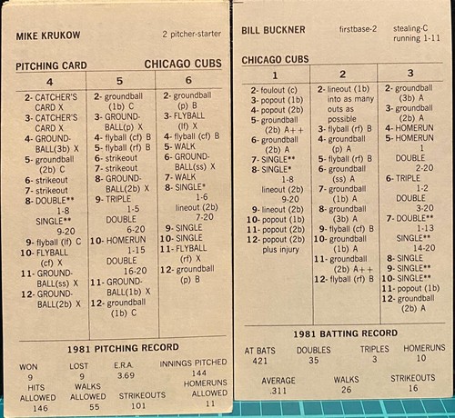 1981 chicago cubs - 1981,