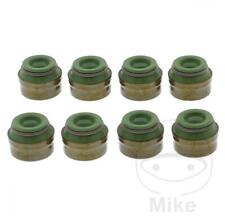 Kit guarnizioni stelo valvole