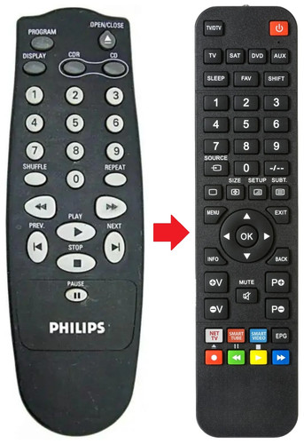 Telecomando adatto per - , philips