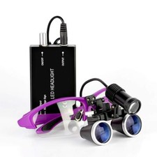 Lente d'ingrandimento dentale