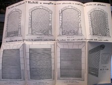 Anonimo, P. Montani. Fabbrica
