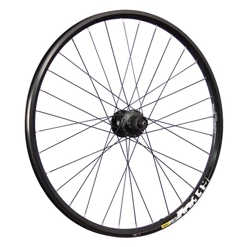 Ruota pollici - ruota,