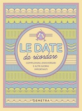 Le date da ricordare. Compleanni, anniversari e altri giorni importanti  -