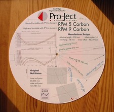 Goniometro allineamento cartuccia per giradischi Pro-Ject RPM 5 e RPM 9 carbonio