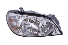 FARO FANALE PROIETTORE