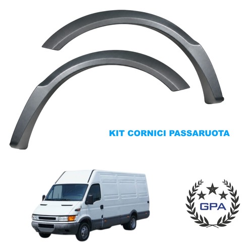 Kit cornici passaruota - cornici,