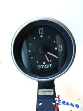 Smart ForTwo C450