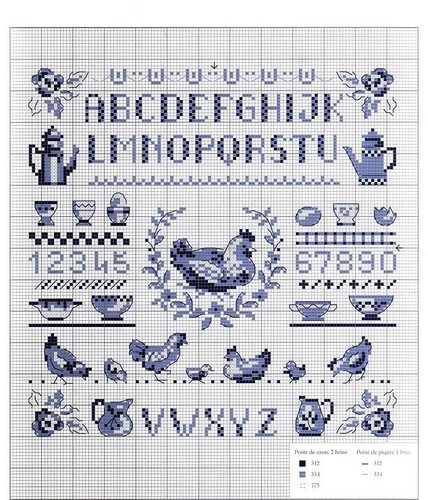 Free cross stitch pattern - free,