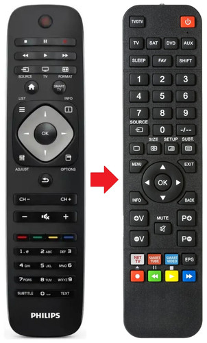 Telecomando adatto per philips - telecomando,