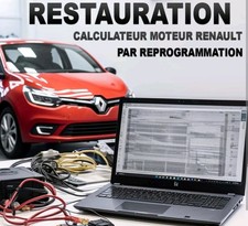 Airbag system management - ,