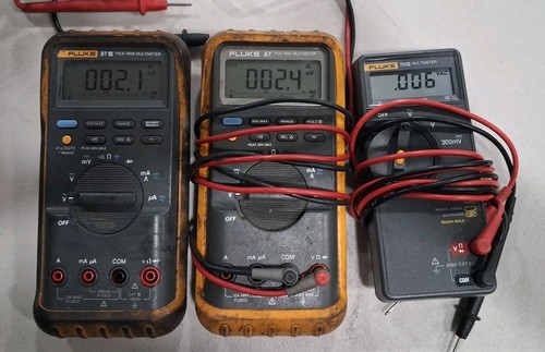 Confezione fluke 87iii - 87iii,, e
