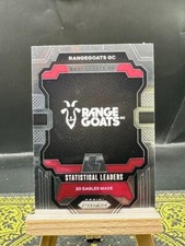 2024 Prizm LIV Golf - Gamma