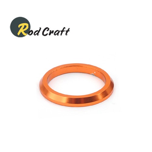 Controllo avvolgimento - controllo,