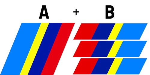 Sticker set bandes calandre - set,