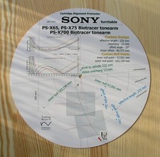 Sony PS-X65 / PS-X75 / PS-X700