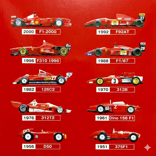 Nuova linea kyosho - nuova,