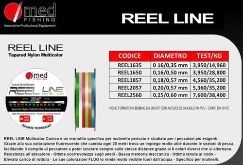 Monofilo pesca conico - monofilo,