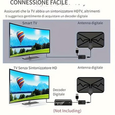 Antenna digitale interno - , 4k
