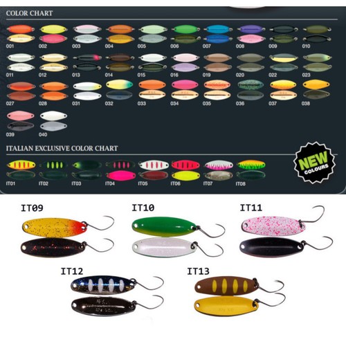 Spoon trout area - spoon,