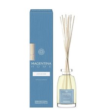 Erboristeria Magentina -