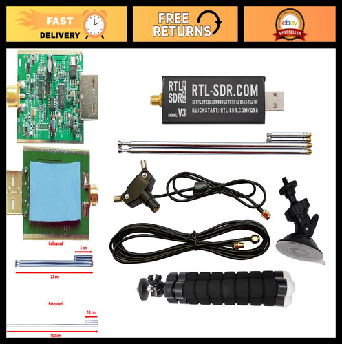 Software defined radio - defined,