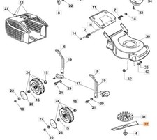 Lama mulching tagliaerba