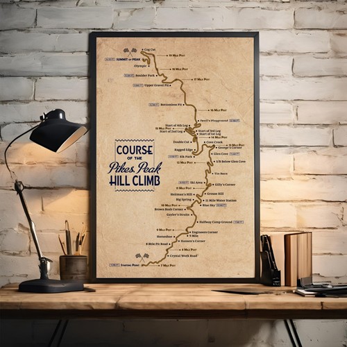 Poster vintage pikes - pikes, peak