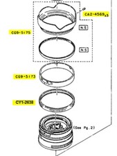 Unità di messa a fuoco