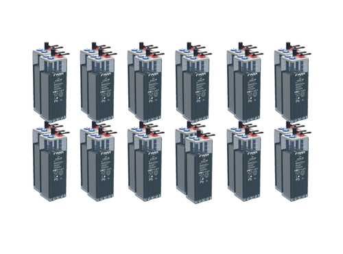 Faam banco batteria - banco,