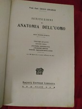 Anatomia Dell' Uomo IV -