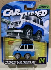 Car Tuned '72 TOYOTA LAND