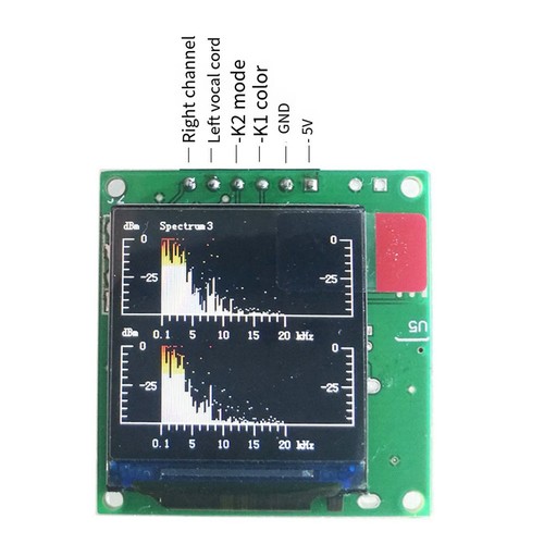 Modulo analizzatore spettro - di,