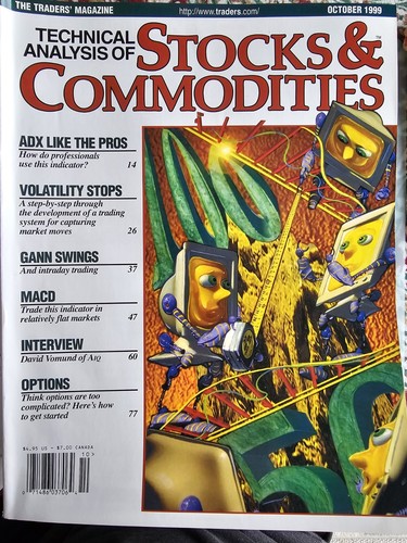 Technical analysis stocks - technical,