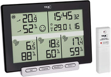 Dostmann Termo-Igrometro