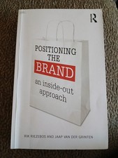 Positioning The Brand An