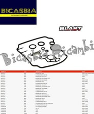 17655 kit revisione - 17655,