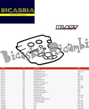 17655 - KIT REVISIONE