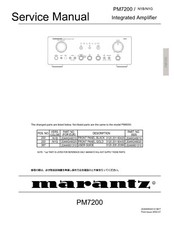 Servizio Manuale di Istruzioni